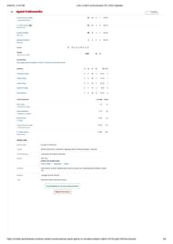LSG vs MI IPL 2025 scorecard.